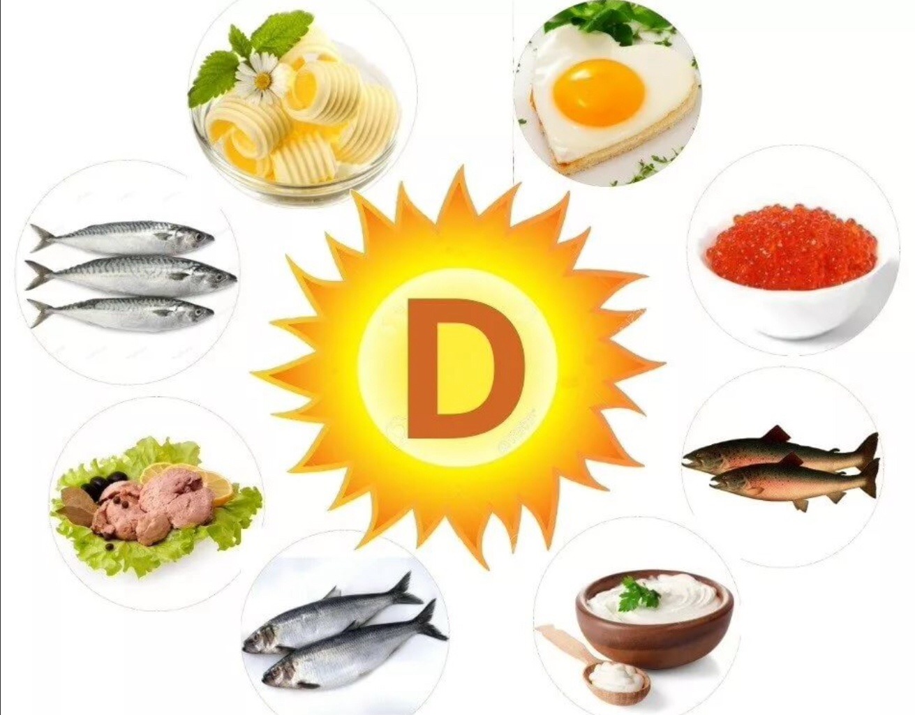 Какой выбрать витамин Д?
